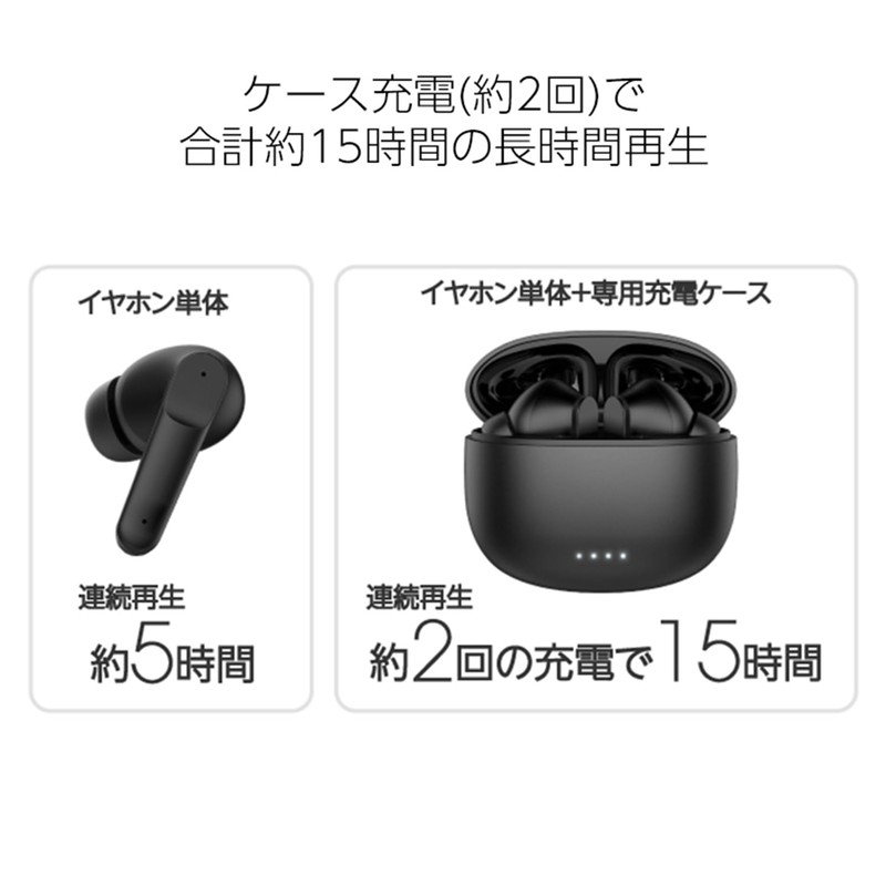 Greenhouse Bluetooth 5.3 IPx5 Wireless Earbuds, AptX Compatible, Low Latency,