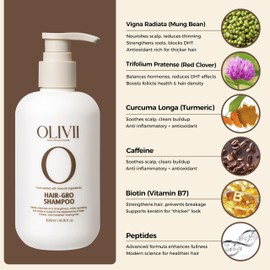 Olivii Hair-Gro Shampoo for Thinning Hair – Biotin & Caffeine Infused with Red Clover & Turmeric, Vegan Formula for Fuller, Stronger Hair, Sulfate-Free Volumizing Shampoo, Natural Citrus Scent