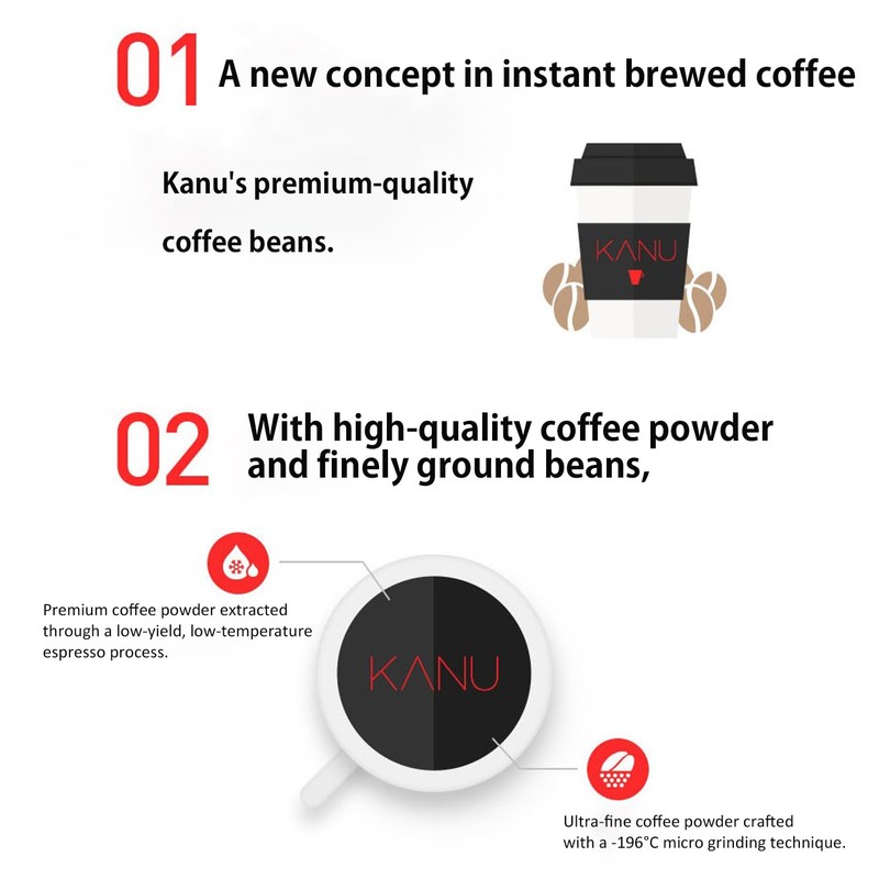 KANU mini Instant Coffee Sticks, Dark Roast Americano, Sugar Free,