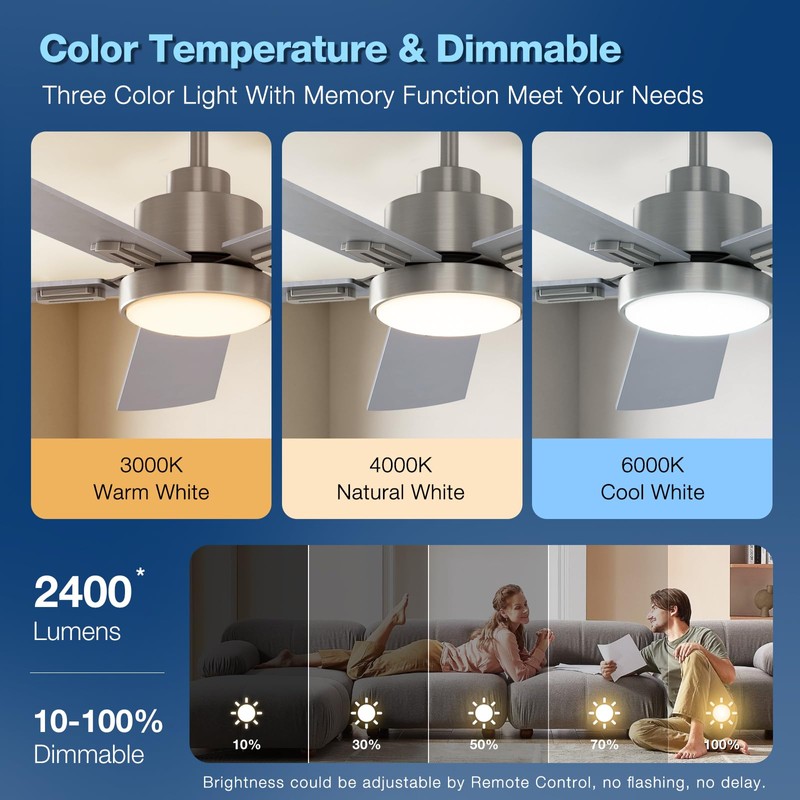 warmiplanet 52 Inch Indoor Ceiling Fans with Lights and Remote