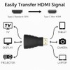 Mini HDMI Male to HDMI Female Adapter – High-Speed Converter