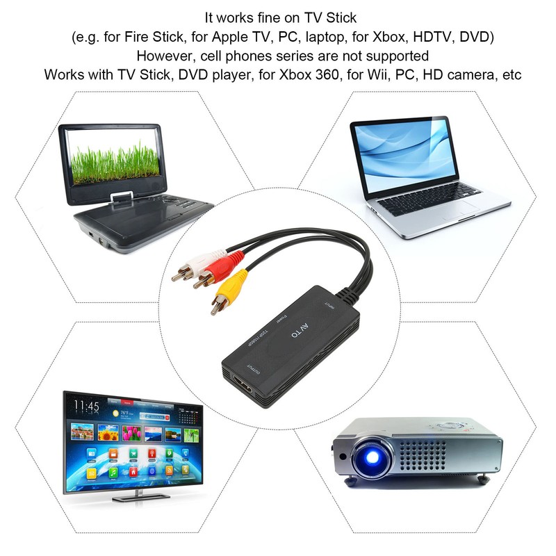 HD Video Converter Box RCA and AV and Composite to
