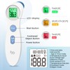Femometer Forehead Thermometer for Adults Kids, Non Contact Infrared Thermometer,