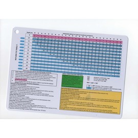 No Decompression Waterproof Dive Tables (Metric Dive Planner)