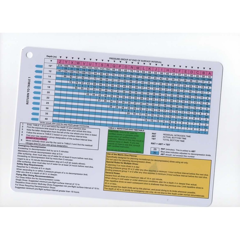No Decompression Waterproof Dive Tables (Metric Dive Planner)