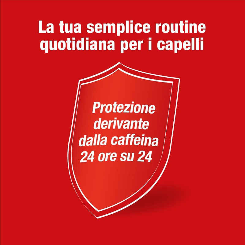 Alpecin Caffeine Shampoo C1 1x 250ml | Shampoo Anticaduta Efficace