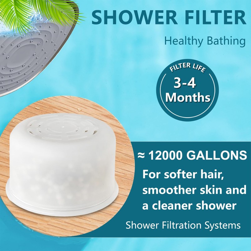 Citivisoivd Shower head filter replacement filter cartridge compatible with all