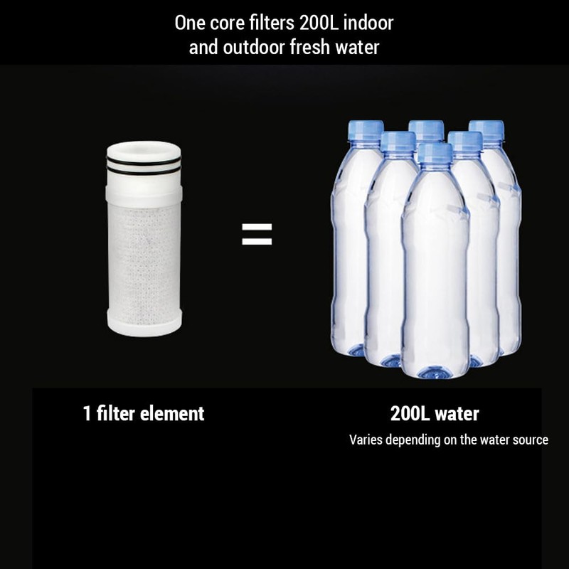 xinyee Survival Water Filter Reliable for Camping Hiking Survival Water