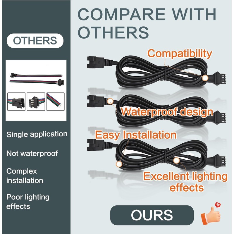 Rock Light Extension Wire 4 Pin 8 Pcs 4 Pin