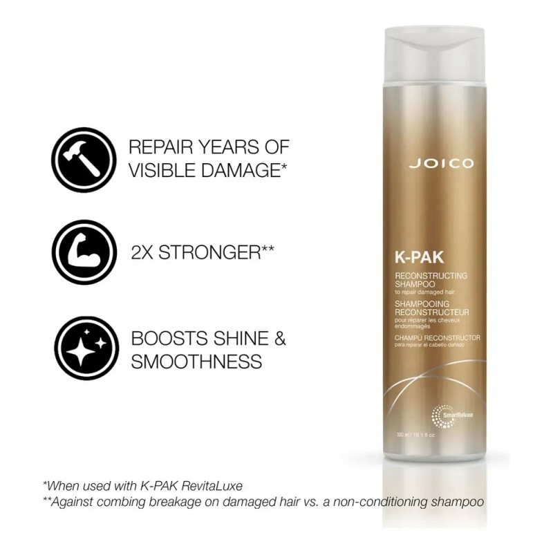 Joico K Pak Shampoo And Conditioner Kit For Repair Damage,