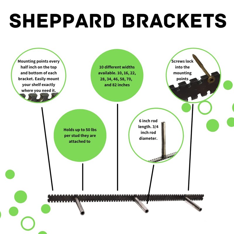 Sheppard Brackets - Sheppard Mounting System - Heavy Duty Metal