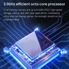 10in Tablet 6GB RAM 256GB ROM 4G Calls 5G WIFI