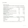 Condro de OXOMIO- Joint and Muscle Support (180 cápsulas) I