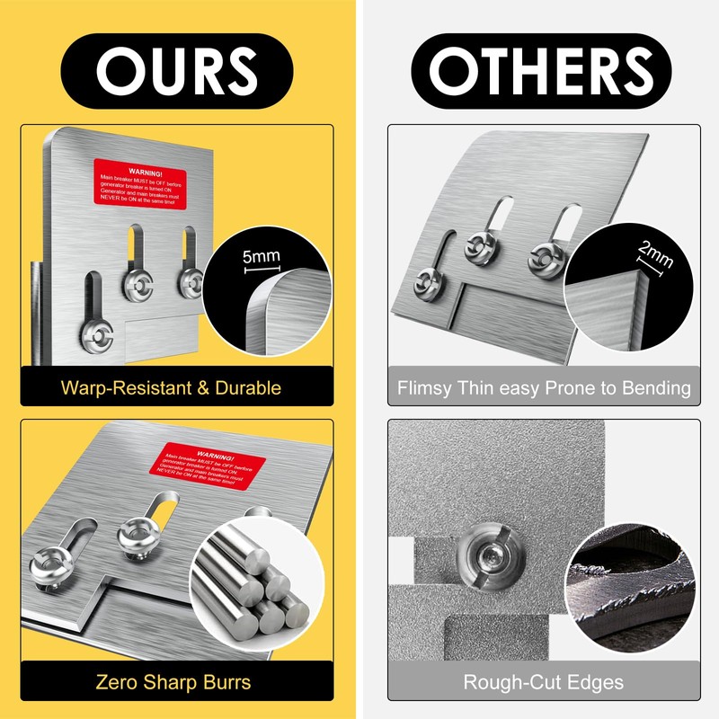 SQUANCHY Generator Interlock Kit Compatible with Square D QO and