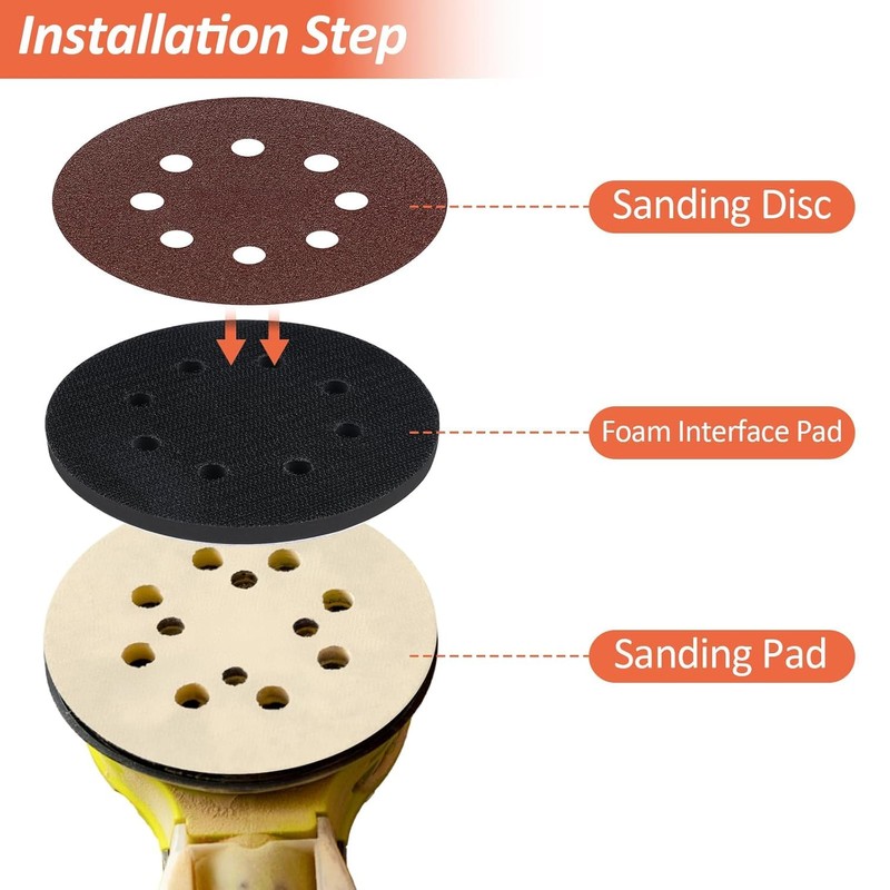 Hook and Loop Soft Sponge Cushion Buffing Backing Pads, 12.5