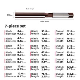 7PCS Hand Reamer Set H8 Straight Slot Reamer,Metric Reaming Drill Bit for Metal,DRINYOUNG(7PCS：3mm.4mm.5mm.6mm.8mm.10mm.12mm)