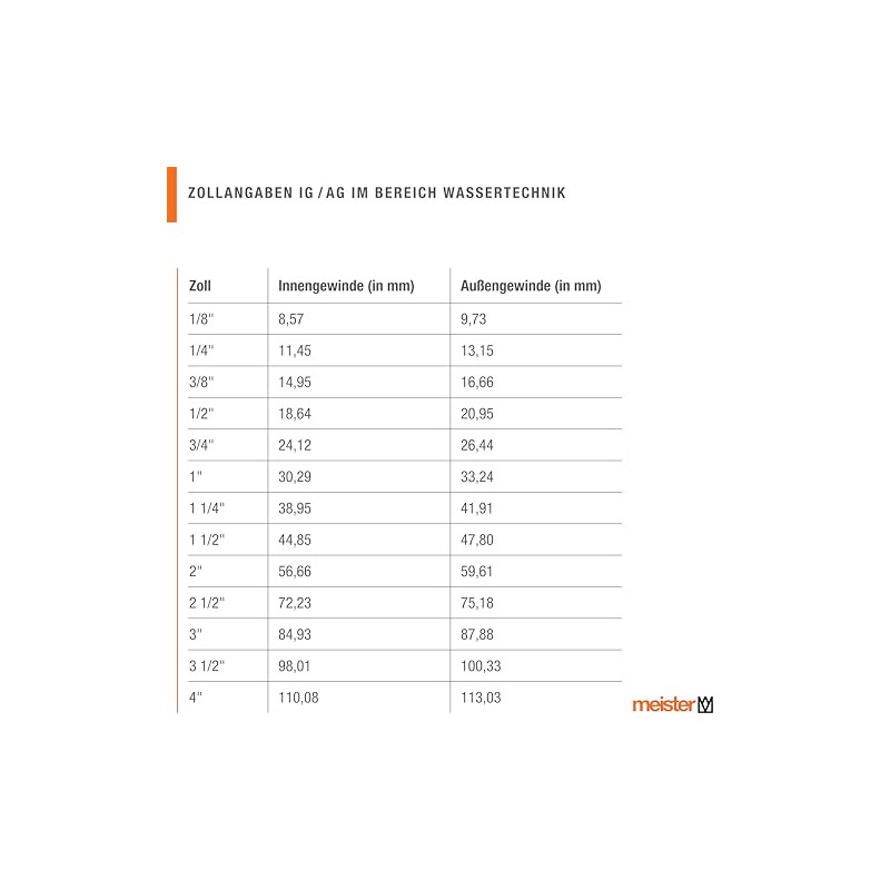 Cornat FLOR92140 Rapid Action Hose Coupling Piece, Multi-Colour