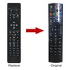 s2 Replaced Remote Control -ALLIMITY- Fit for Superbox s1,s2 pro,s3