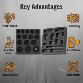2 Pieces Graphite Ingot Molds, HOMOMSAE 11-in-1 & 15-in-1 Metal Molds Set for Casting DIY Gold Silver Aluminum Copper Brass(11 Holes-A +15 Holes)