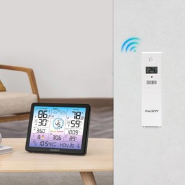 Raddy R6 Indoor Outdoor Wireless Remote Sensor for VP7 WiFi, WF-120C Professional Weather Station