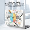 Funut for MacBook Air 13 inch Case M5 M4 M3