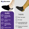 Blocka-wear Cast Sock Over Cast - Pack of 2 –