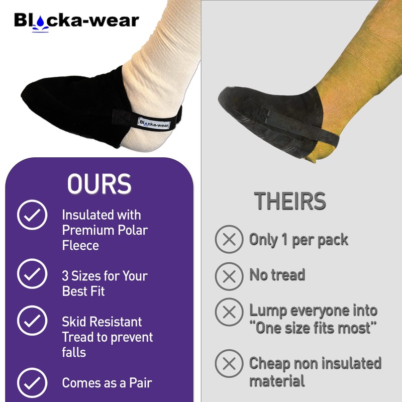 Blocka-wear Cast Sock Over Cast - Pack of 2 –