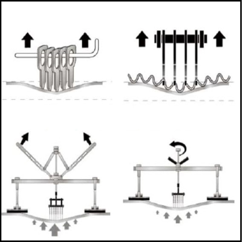 akindou Sheet Metal Tools, Sheet Metal Stud Welding, Drawer, Coarse
