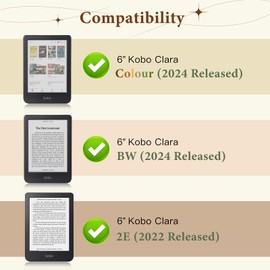 MoKo Case for 6" Kobo Clara Colour/BW / 2E, Slim PU Shell Cover Case with Auto-Wake/Sleep for Kobo Clara, Card Slot & Hand Strap & Foldable Stand, Flowers