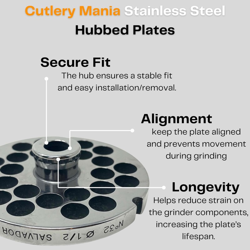 Cutlery Mania #32 Meat Grinder Plate, Hubbed, 15 mm Width,