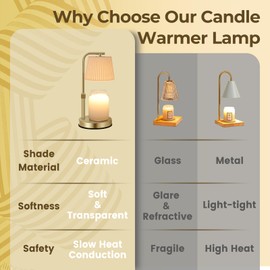 ttlehc White Classic Candle Warmer Lamp Melter - Handcrafted Ceramic Lamp Shade - Gold Base, Adjustable Height Candle Lamp Warmer with Timer, Dimmer, 2 Bulbs - fits Various Size Scented Candles, Gift
