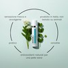 Helix Extra Pure 98% Anti-Wrinkle Effect Gel 100% Made in