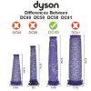 Dyson DC40, UP16, UP19 Vacuum Pre-Motor Replacement Filter Only- Washable