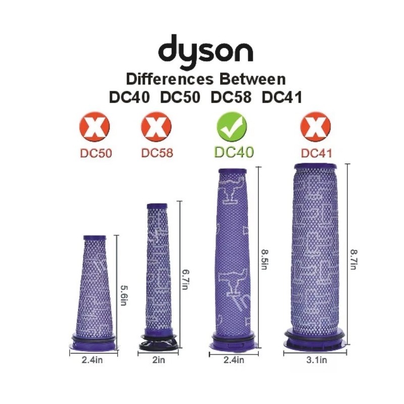 Dyson DC40, UP16, UP19 Vacuum Pre-Motor Replacement Filter Only- Washable