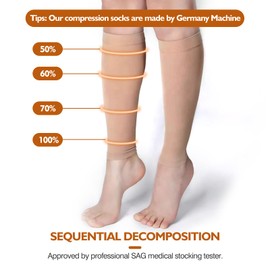 bounfend® Calf Compression Sleeves Socks for Men & Women (20-30mmHg) Leg Plus Size, Medical Grade for Varicose Veins, Swelling, Shin Splint, Edema, Nurses & Maternity, Running, Beige XXXL