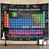 JAWO Science Chemistry Tapestry, Periodic Table of the Elements, Educational
