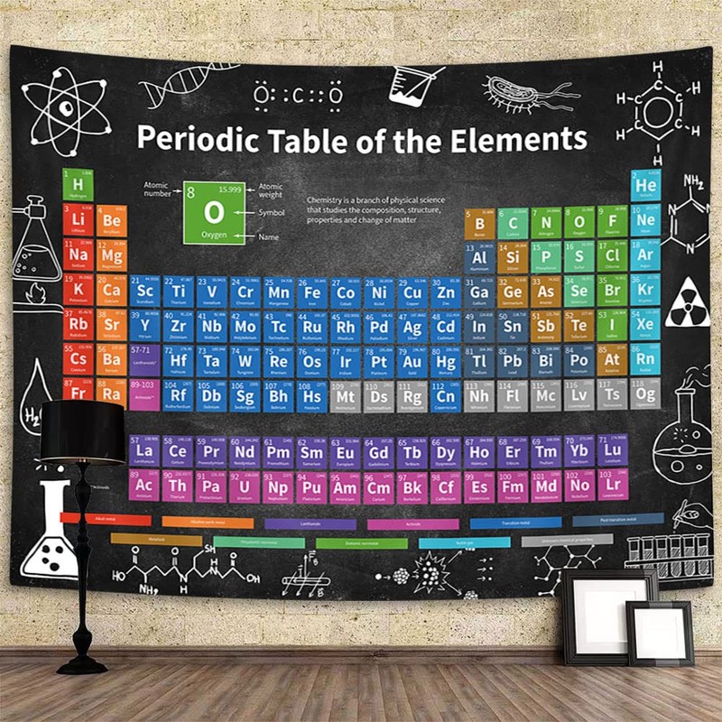 JAWO Science Chemistry Tapestry, Periodic Table of the Elements, Educational