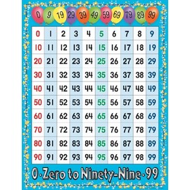 BARKER CREEK Math Chart, 0 to 99 Number Grid, Strengthen Number Skills with this Colorful Chart, School, Library, Office, Home Learning Décor, 17" x 22" (1049)