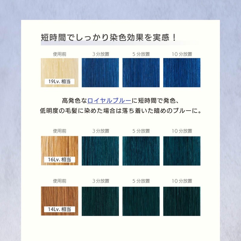 Neo Color Butter Royal Blue MOUTON Color Treatment, Blue 8.8