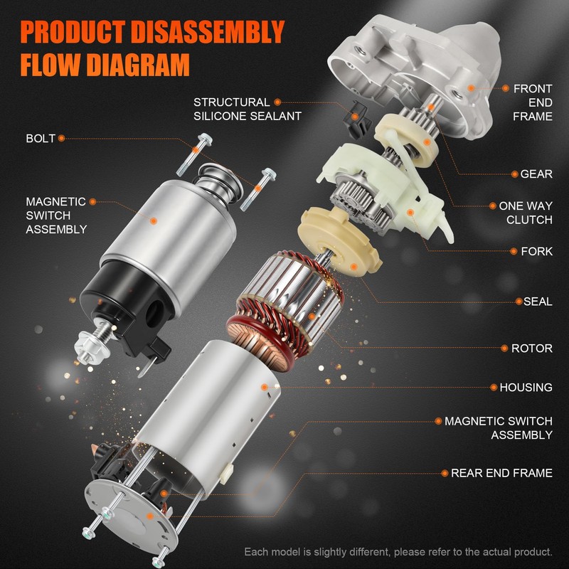 GRACEGALAXY 19254N Starter Motor for 2013-2016 Dart 2.4L/2.0L,1.4kW 10-Teeth Starter