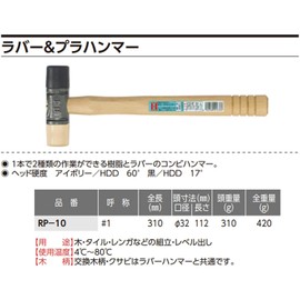 Awesome Etched Industrial Rubber & purahanma- RP – 10 