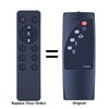 PZL New Replacement Remote Control for Twin Star Electric Fireplace