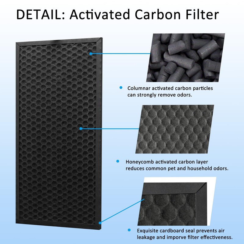 XD6065 Activated Carbon & XD6075 True HEPA Replacement Filter, Compatible