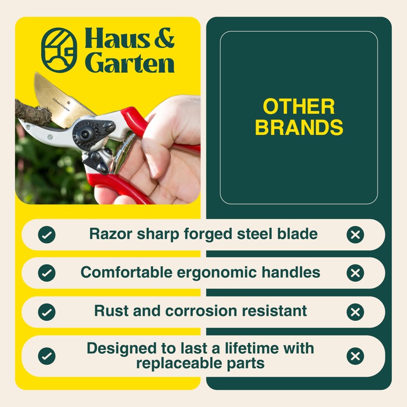 Haus & Garten ClassicPRO 8.5" Professional Premium Titanium Bypass Pruning