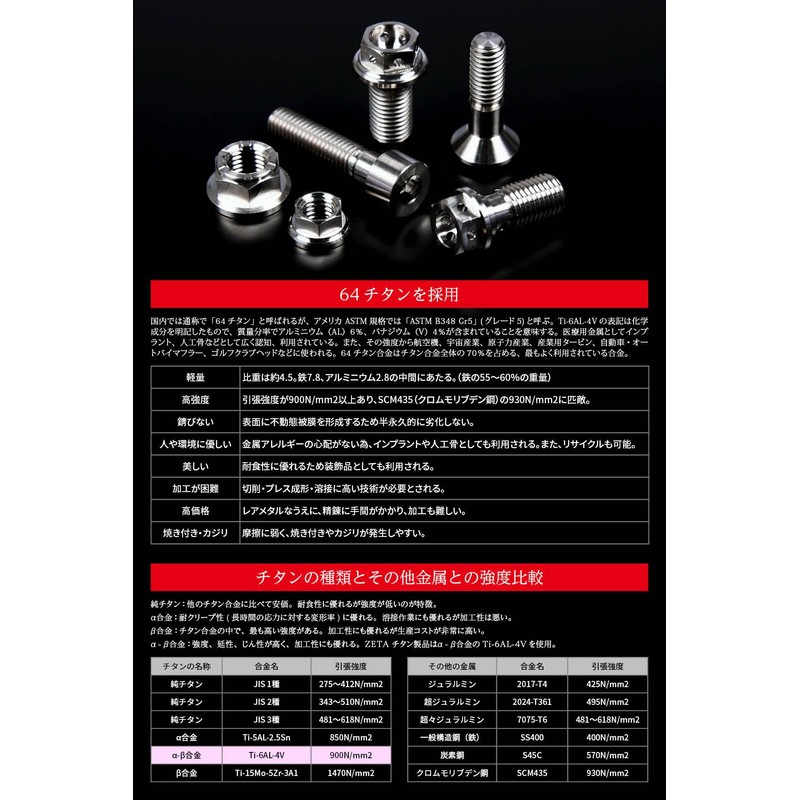 ジータレーシング(ZETA RACING) チタン フランジボルト M10×70mm P=1.25 1本 (ワイヤーロック穴 付き) ダートフリーク