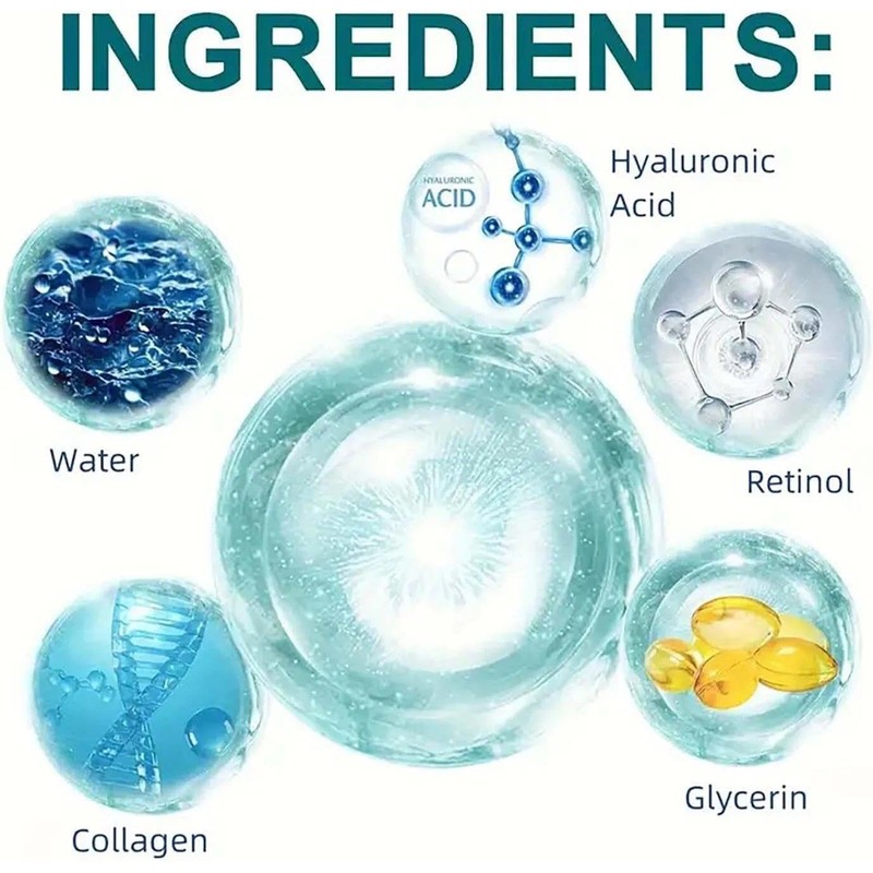 Anti Wrinkle Face Cream with 5% Acid, Collagen, 24hr Skincare,