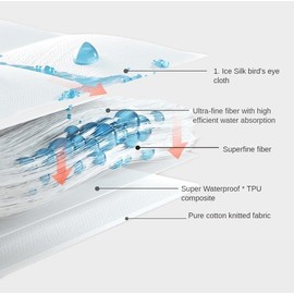 Cotton Incontinence Pants for Adults: Washable, Breathable, Adjustable Leak-Proof Underwear for Elderly (Yellow, XXL)