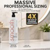 Keragen, Hair After Care Conditioner, Smoothing, 32oz
