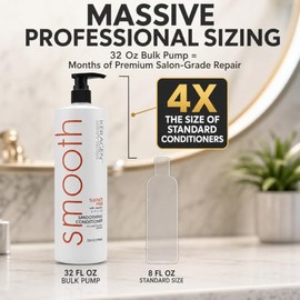 Keragen, Hair After Care Conditioner, Smoothing, 32oz