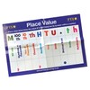 Wipe Clean Dry Wipe Place Value Maths Childrens Pupils School